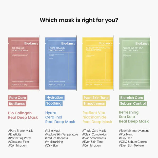 BIODANCE Refreshing Sea Kelp Sheet Mask
