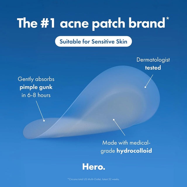 Mighty Patch Pimple Patches - Invisible