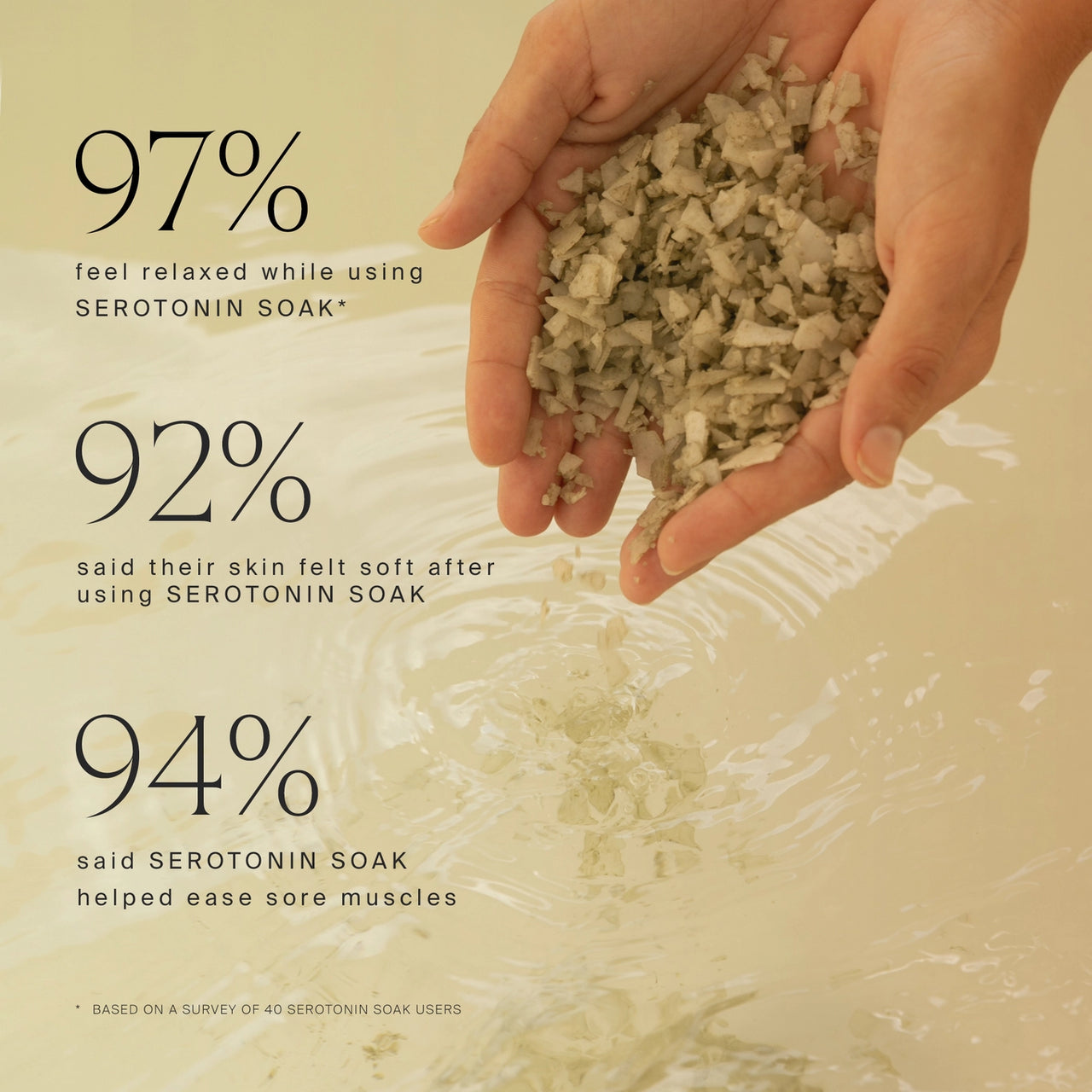 Serotonin Bath Soak