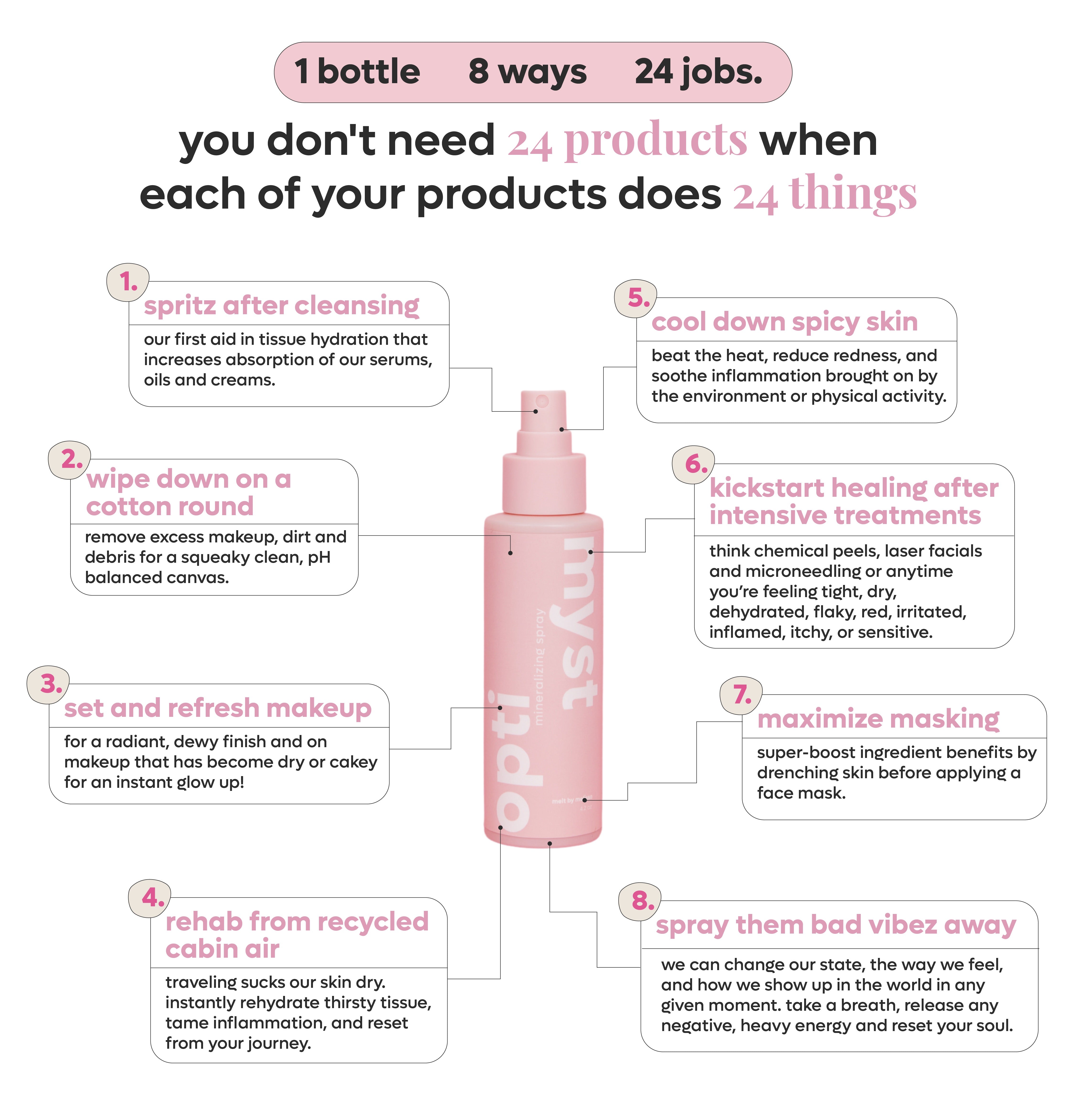 Meltis 自宅でマシンピラティス　ミストピンク OPTIMYST MINERALIZING SPRAY – MELT by Melissa