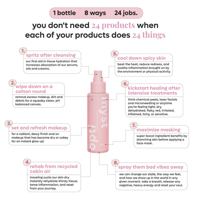 OPTIMYST MINERALIZING SPRAY