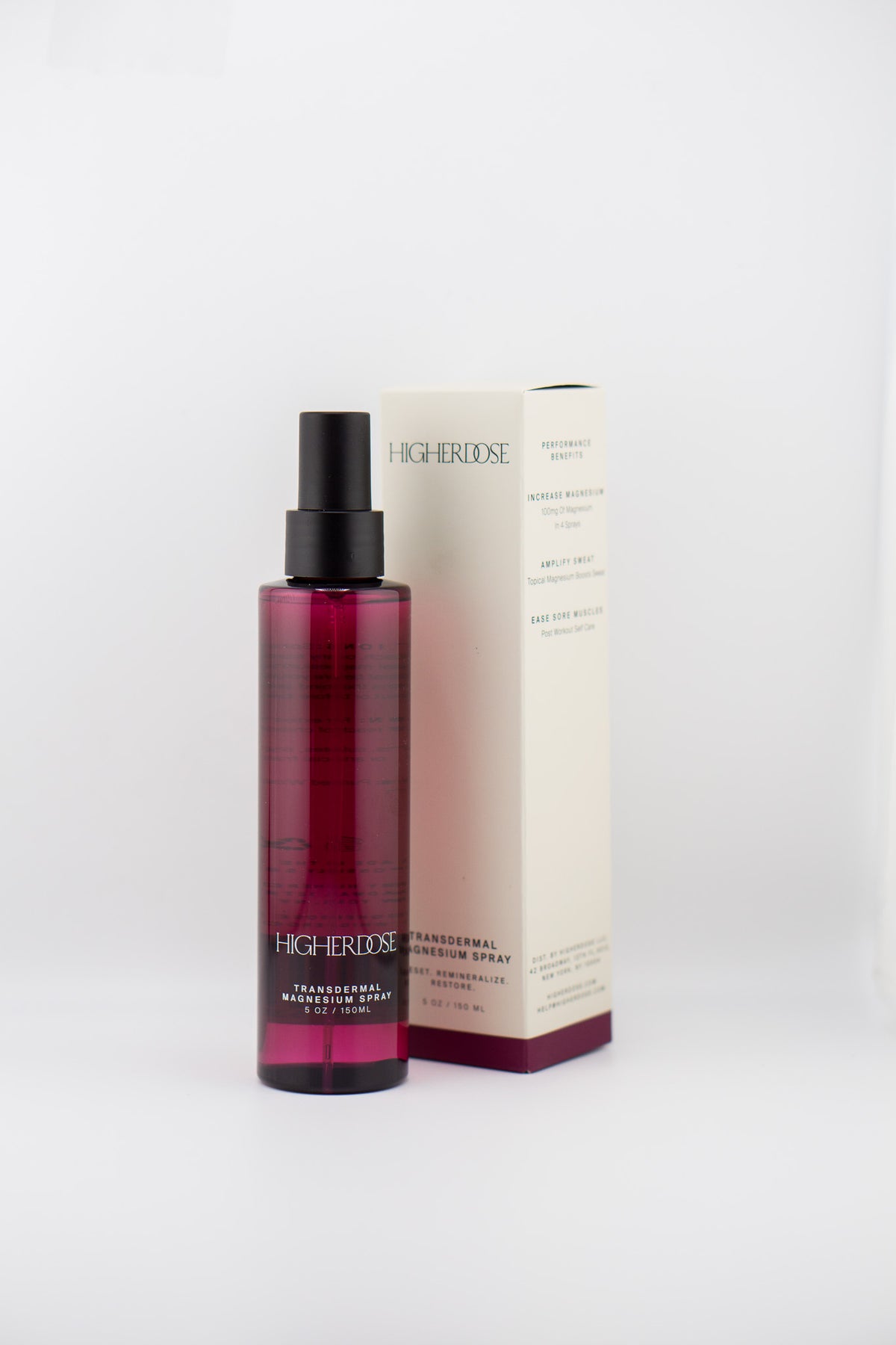 Transdermal Magnesium Spray