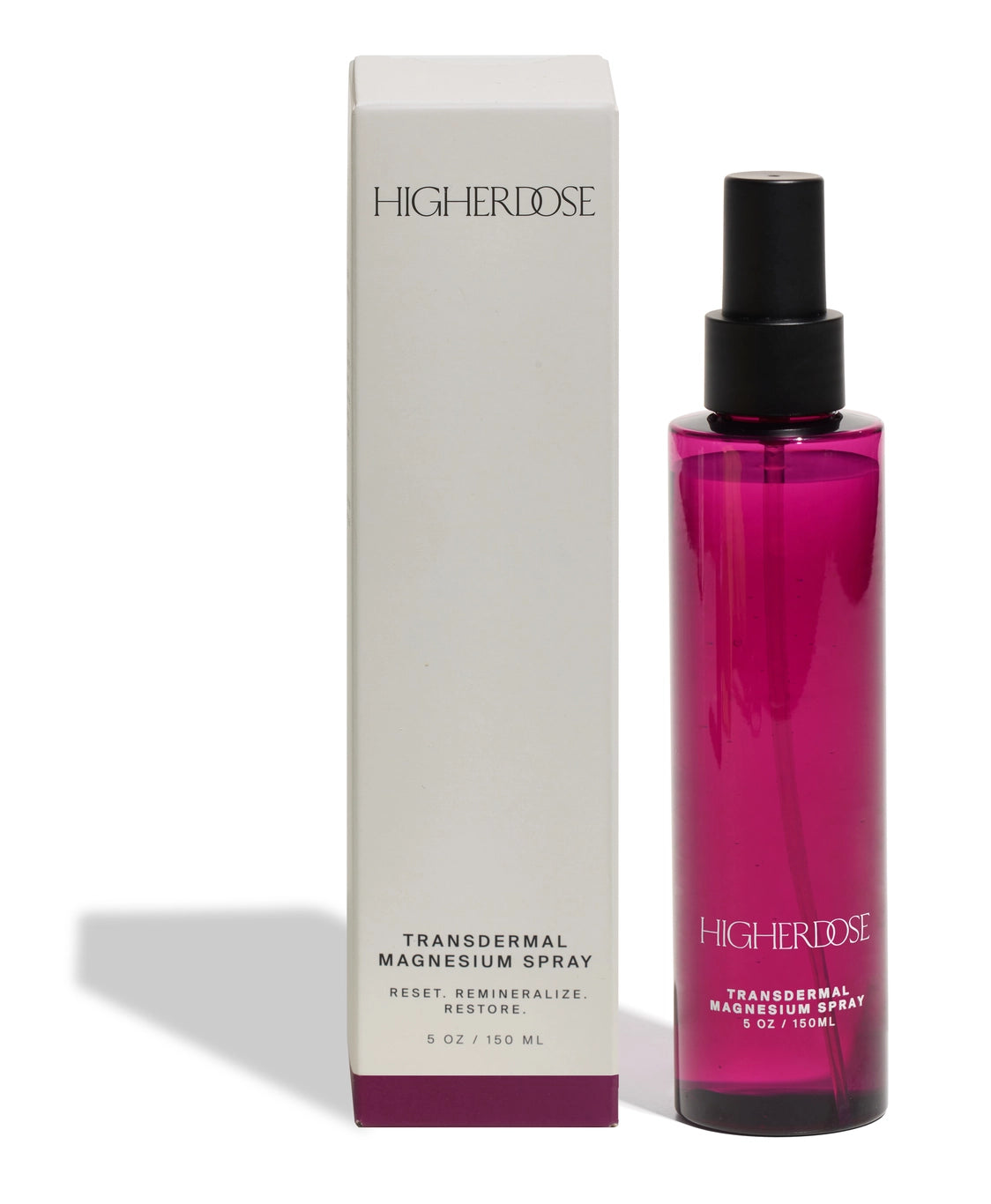 Transdermal Magnesium Spray