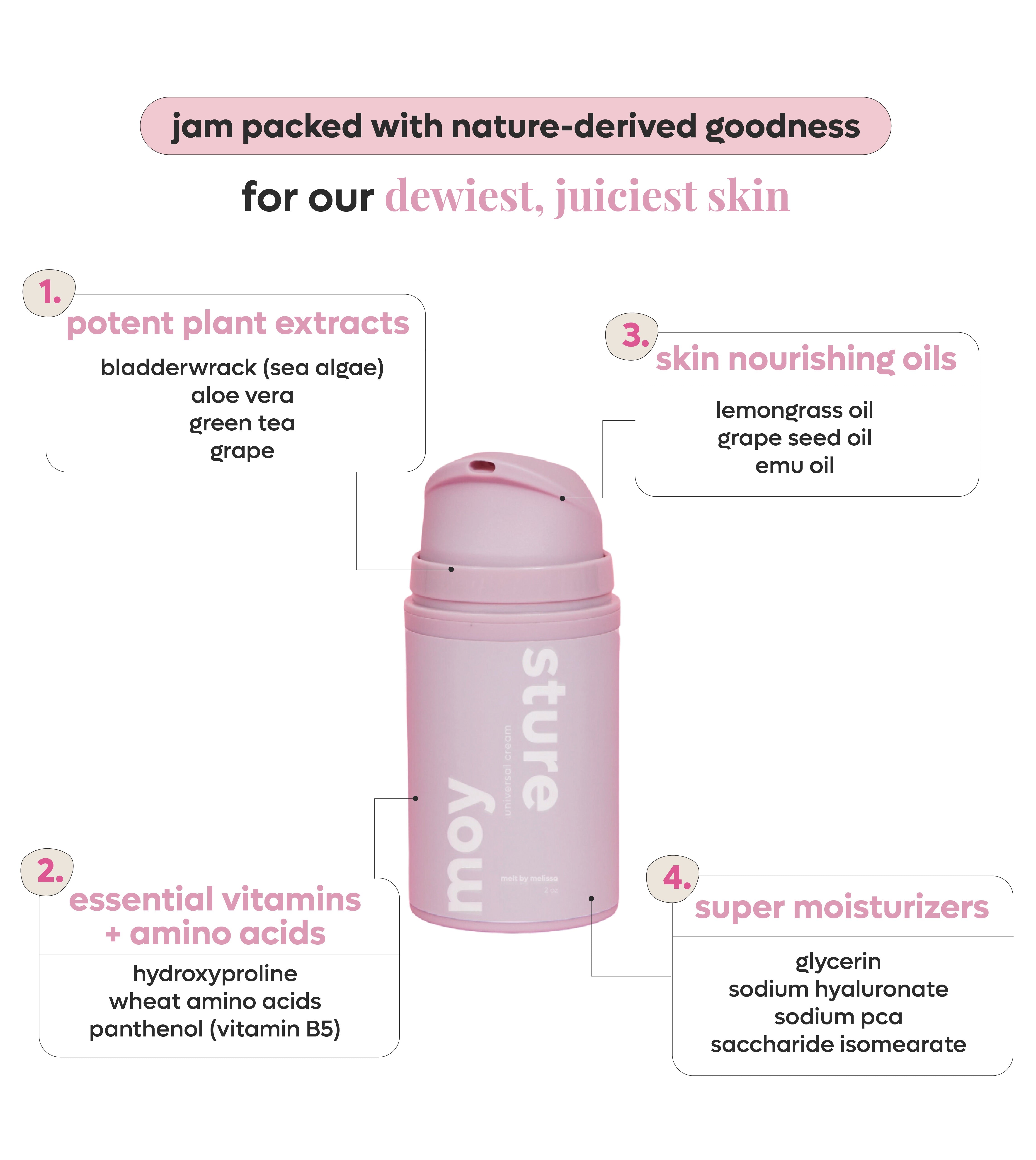 PROUST CREAM （30g） Amazon.co.jp: Proust Cream [Deodorant Cream, Antiperspirant
