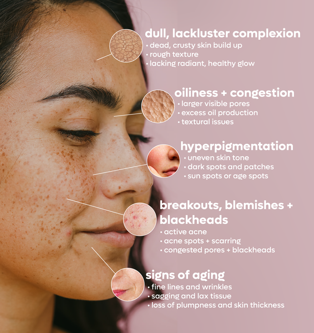 LEMONGRASS EXFOLIATING CLEANSER