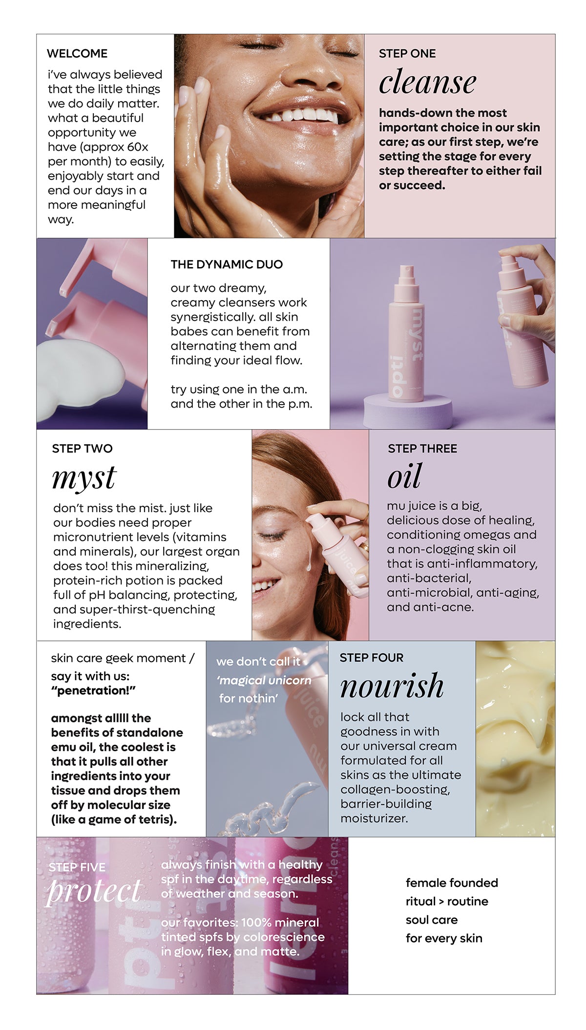 FOUNDATIONAL FIVE BOX – MELT by Melissa