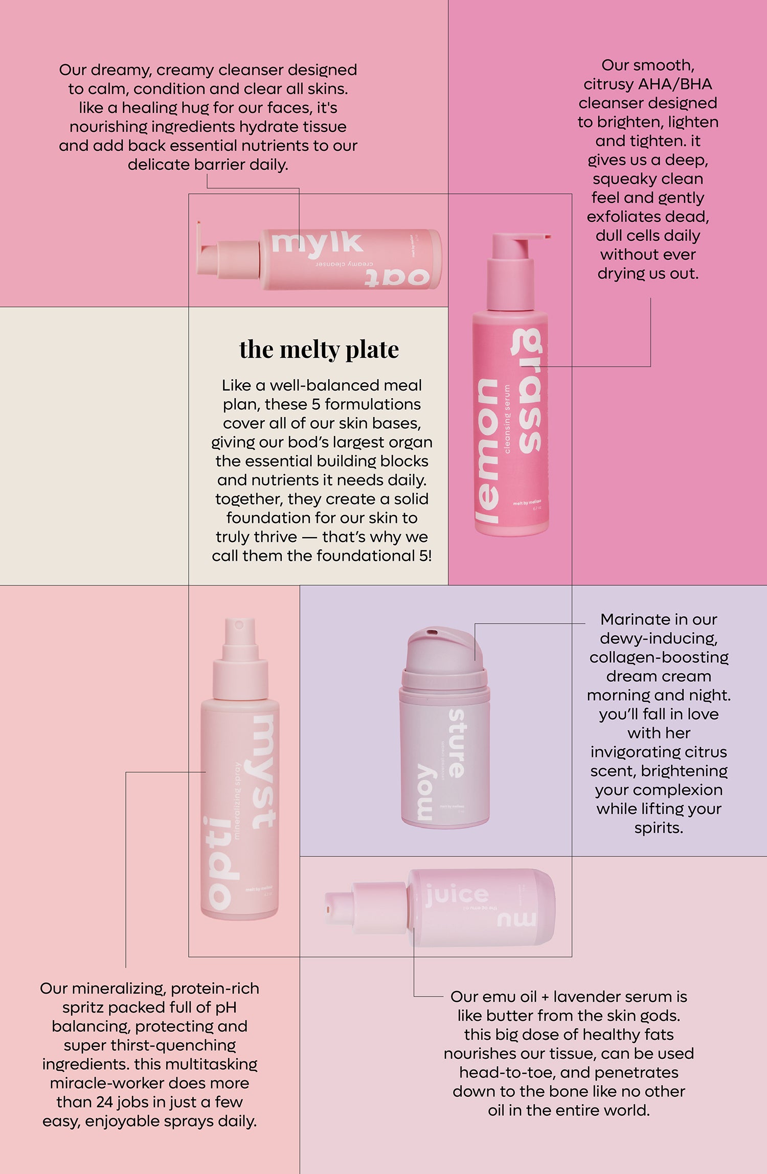 FOUNDATIONAL FIVE BOX – MELT by Melissa